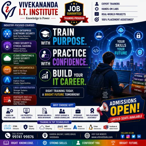 Train with Purpose Practi