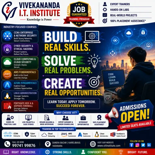 Learn Today. Apply Tomorr