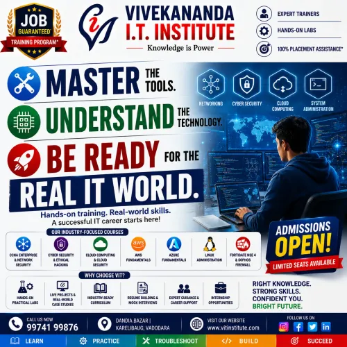 Master the Tools. Underst
