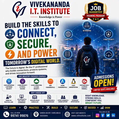 Cybersecurity | Networkin