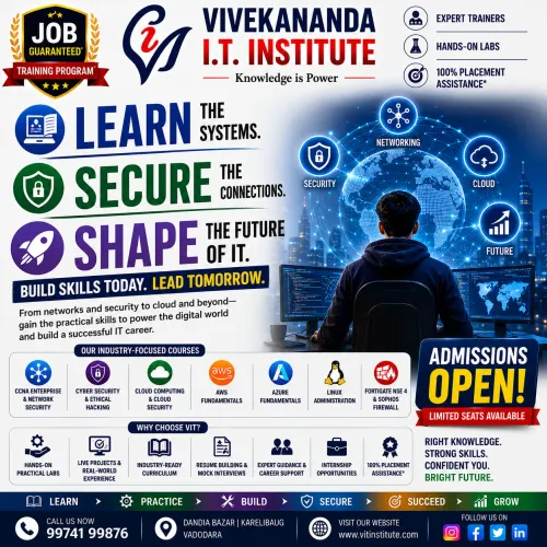 Learn the Systems | Secur