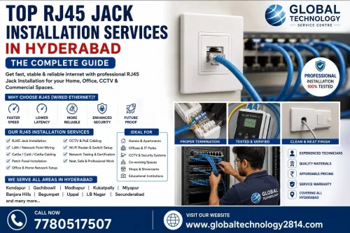 Top RJ45 Jack Installation Ser
