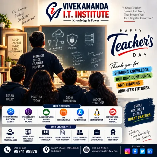 🍎📚 Happy Teacher’s Day
