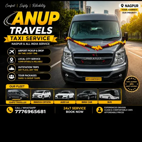 nagpur all india service