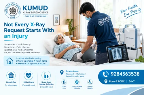 Not Every X-Ray Request Starts