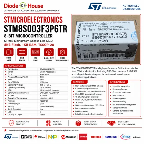 This STMicroelectronics 8