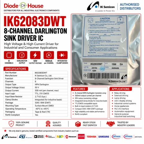 This IK62083DWT 8-channel