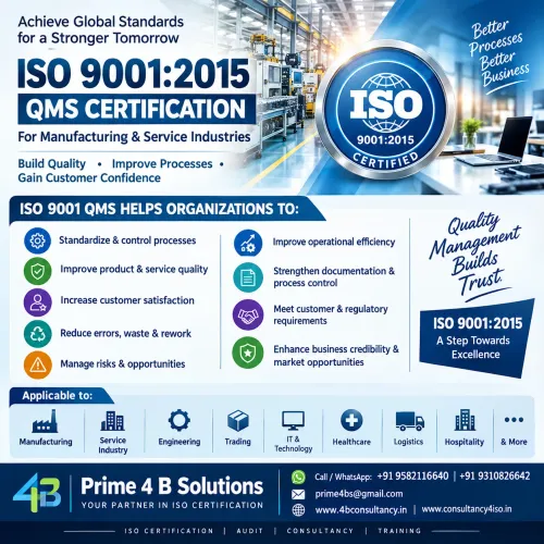 ISO 9001:2015 – QMS CERTIFICAT