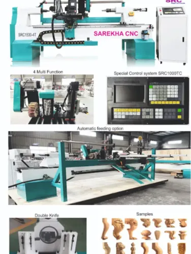Manufacturers rarely purchase machinery simply bec
