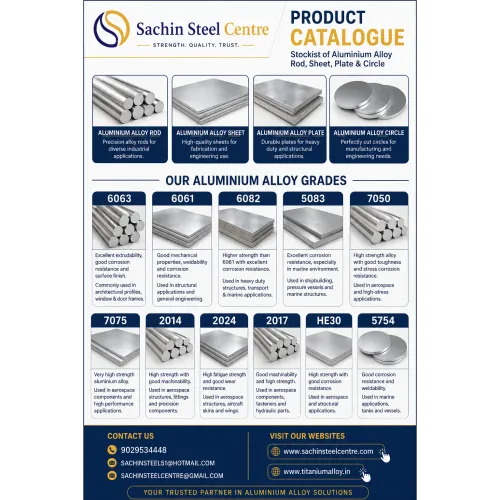 ALUMINIUM 6061 T6 PLATE I