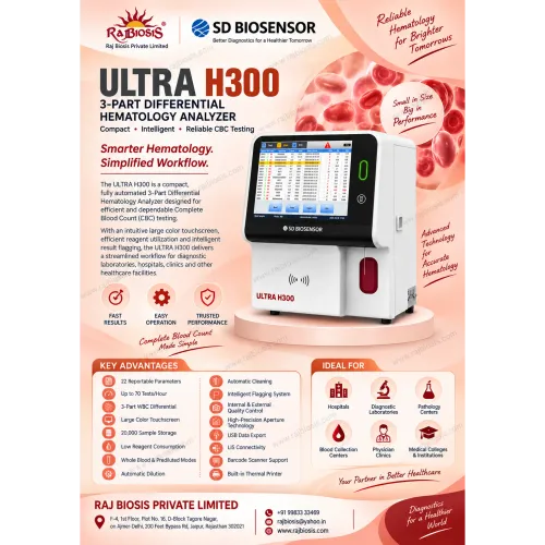 The ULTRA H300 is a compact, fully automated 3-Par