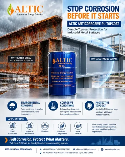 🛡️ STOP CORROSION BEFORE IT STARTS.Rust, moistu