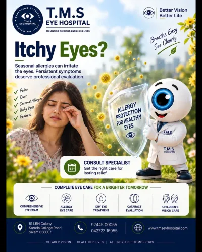 check yearly......see clearly.