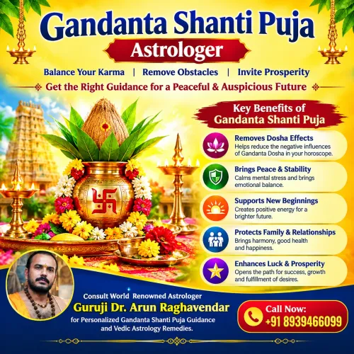 Gandanta Shanti Puja Astrologe