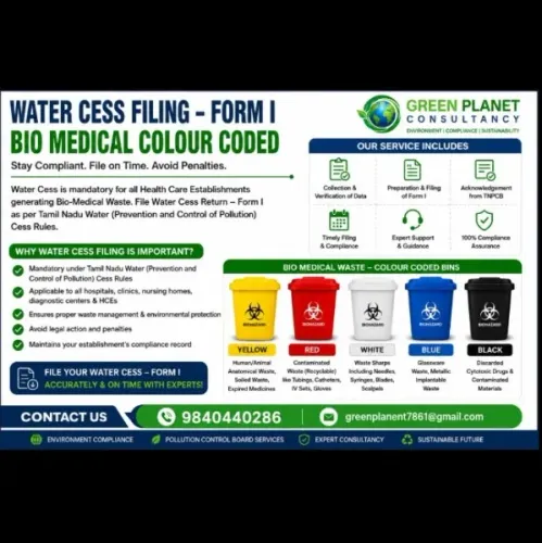 water cess form i filling and