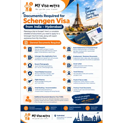 france visa application proces