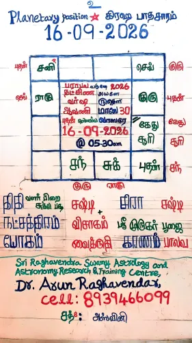 2026-sep-16_prasna-astrologer