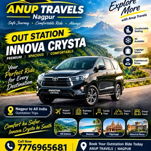 ### ANUP TRAVELS – OUTSTATION 