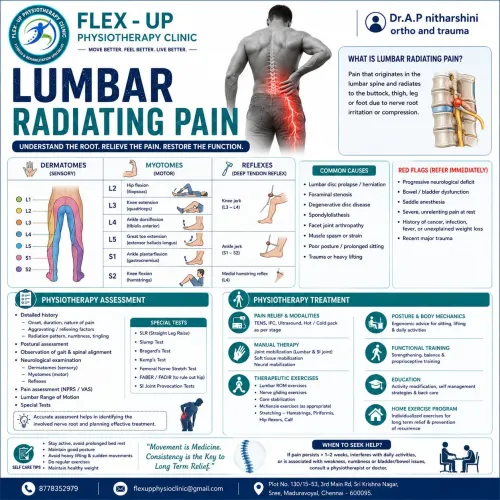 gait training with walking aid