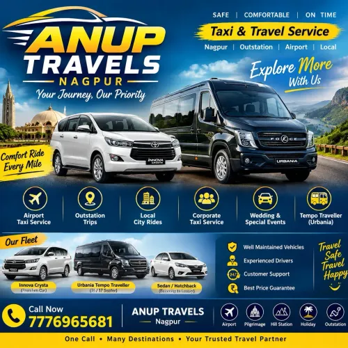 ### ANUP T
