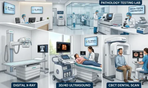 Welcome to Dr. Mittal's Diagno