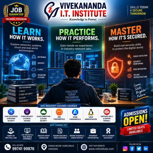 Learn How IT Works. Pract