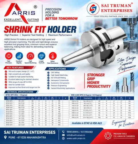 ARRIS Shrink Fit Holders are high‑precision tool‑h