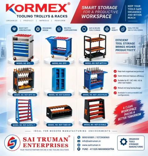 KORMEX Tooling Trolleys and Tooling Racks are spec