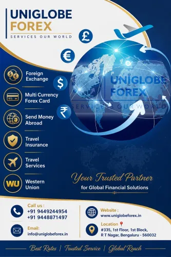 Forex Travel Card Options for 