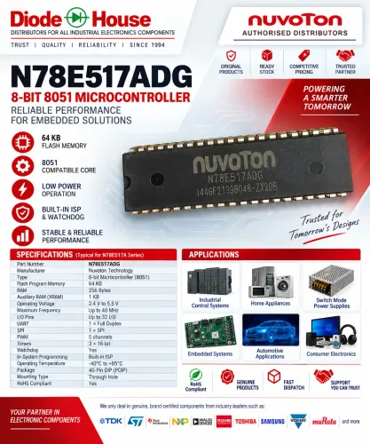 This Nuvoton N78E517ADG i