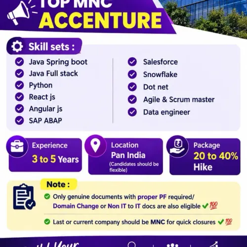 Developer openings on TCS