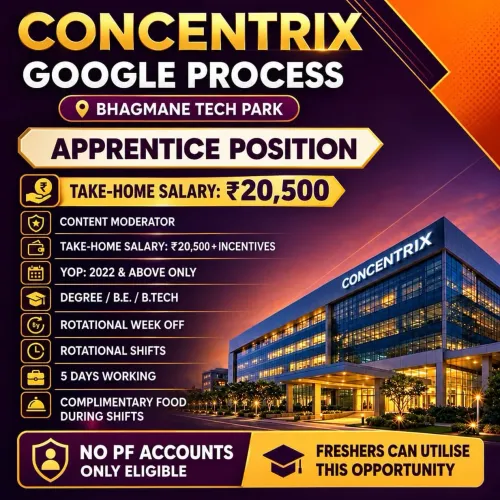 Concentrix opening for more on