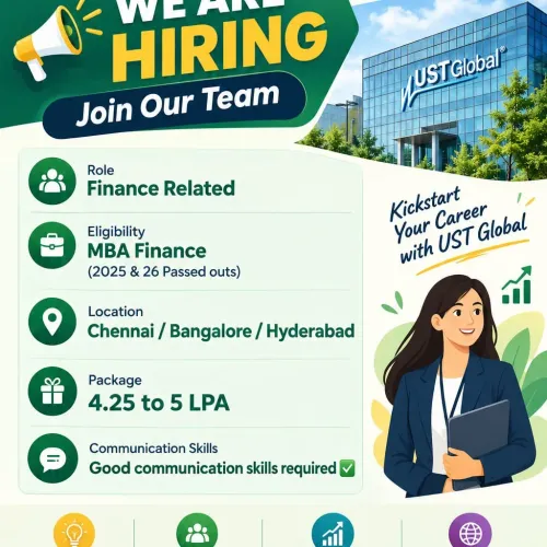 USD global opening on Chennai