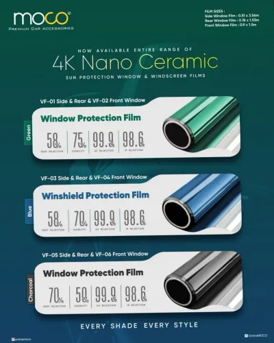 Sun Film, 4K Nano Ceramic Tint