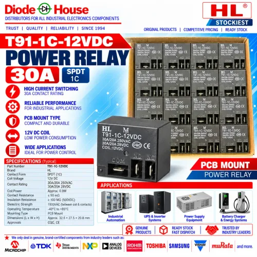 This HL T91-1C-12VDC powe