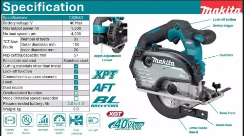 Makita CS004G Cordless Me