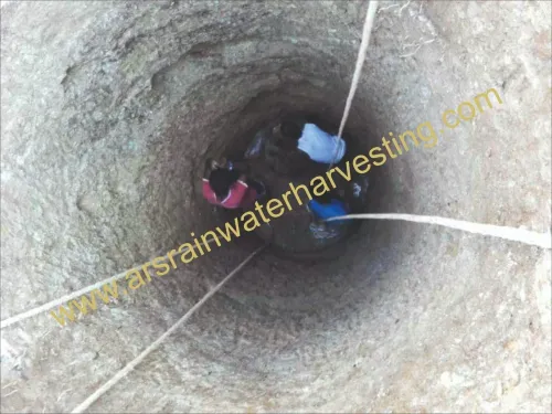 Industrial Rainwater Harv
