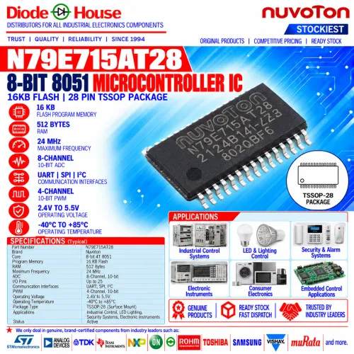 The Nuvoton N79E715AT28 i