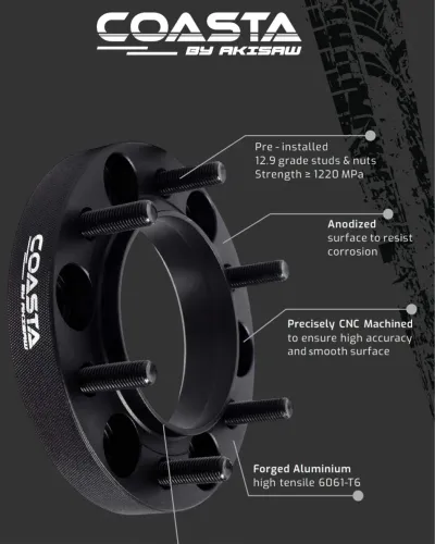 Car Accessories Dealer for Whe