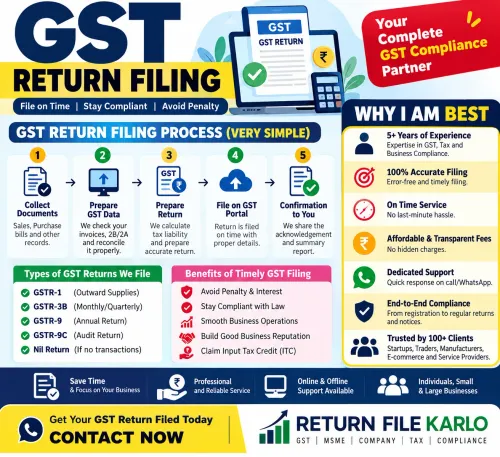gst returns for traders