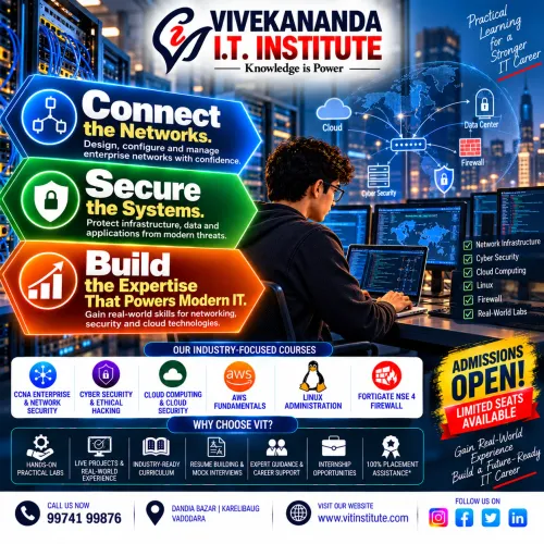 Cybersecurity Training in