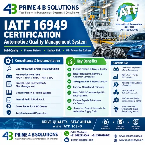 Automotive Quality Management 