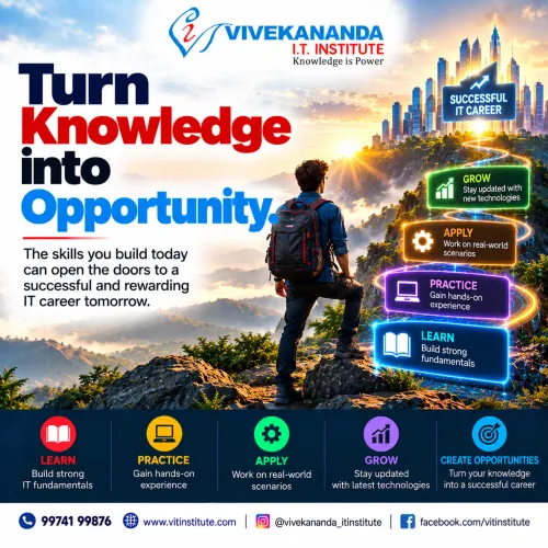 Turn Knowledge into Oppor