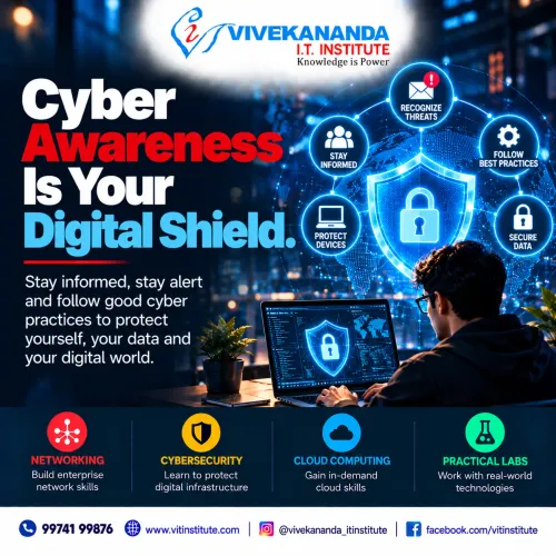 Cyber Awareness Is Your D