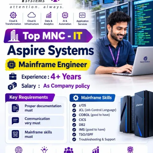 🚀 Hiring Alert – Aspire Syste
