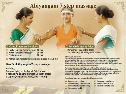 Why Choose Abhyangam Massage? Abhyangam 