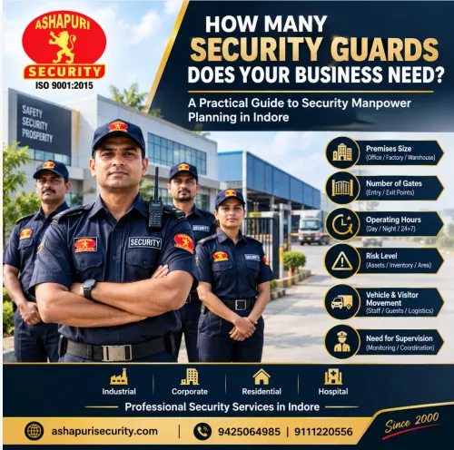 How Many Security Guards Does 