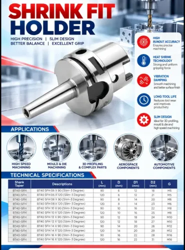 ARRIS Shrink Fit Holders are tool holders that kee