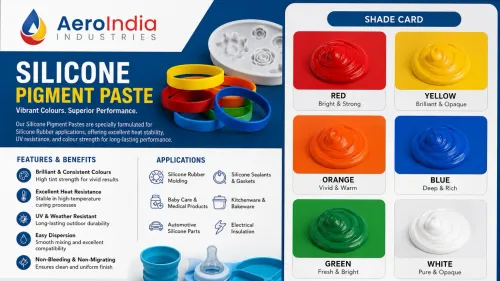Aero India Industries manufactures and supplies hi