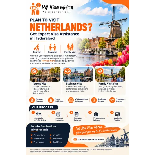 Planning to Visit the Netherla